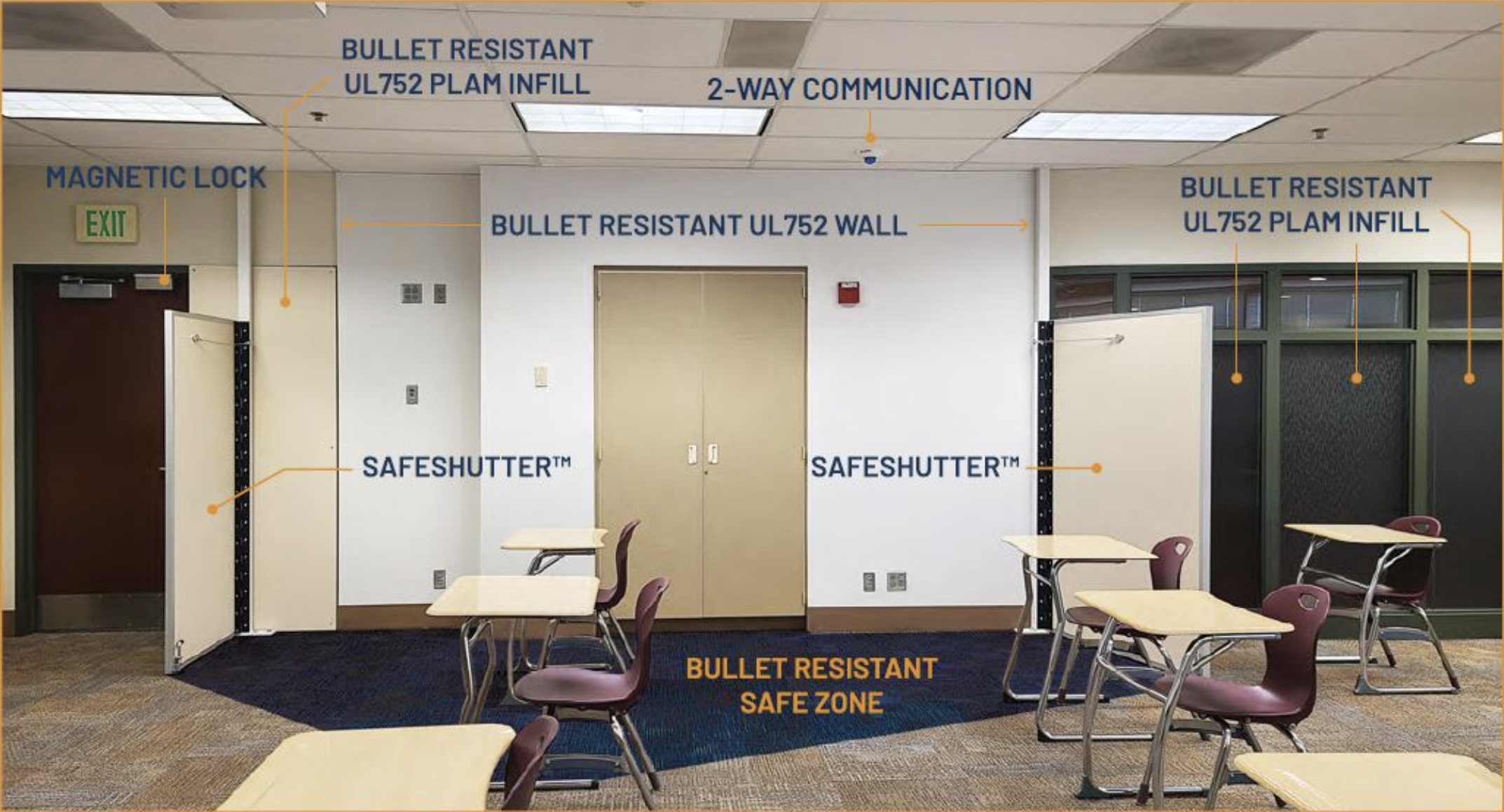 Safe Schools by Safewood.