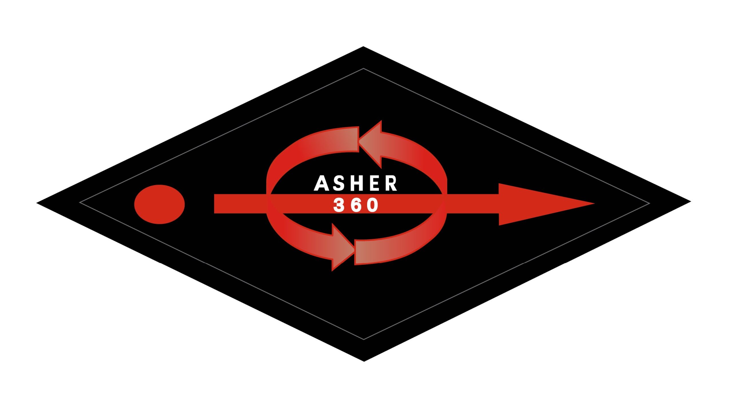 ASHER 360 nonprofit logo representing prevention-focused corporate safety and workplace violence prevention aligned with the ASPP PRO Model™